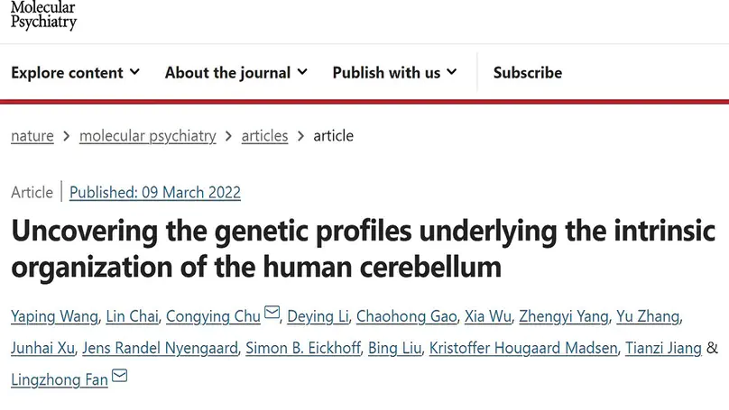 Our new paper is publised on Molecular Psychiatry!